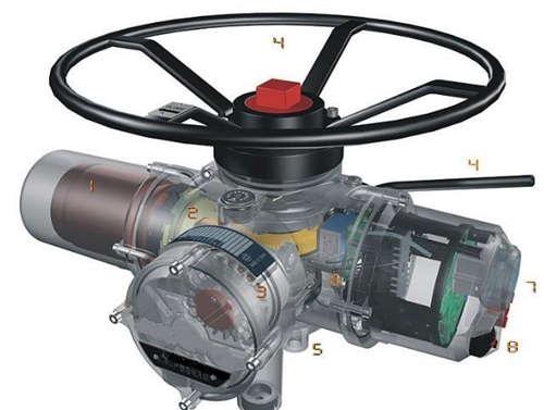 電動(dòng)執(zhí)行器 閥門(mén)電動(dòng)執(zhí)行裝置